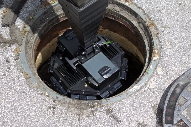 Inspection Environment